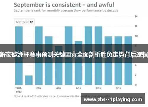 解密欧洲杯赛事预测关键因素全面剖析胜负走势背后逻辑