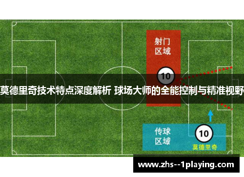 莫德里奇技术特点深度解析 球场大师的全能控制与精准视野