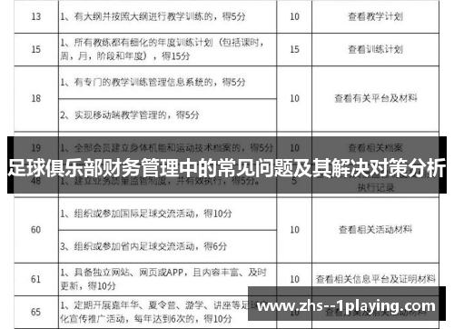 足球俱乐部财务管理中的常见问题及其解决对策分析