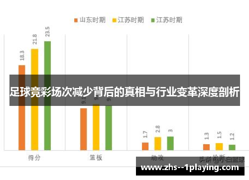 足球竞彩场次减少背后的真相与行业变革深度剖析