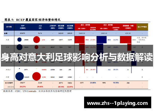 身高对意大利足球影响分析与数据解读