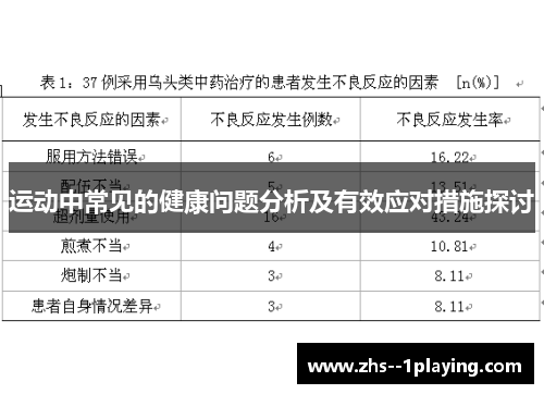 运动中常见的健康问题分析及有效应对措施探讨